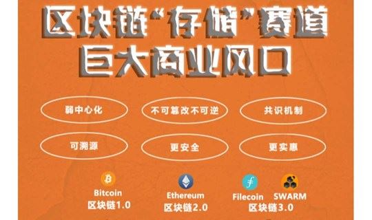 区块链+分布式存储研讨沙龙会