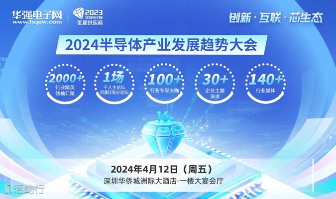 华强电子网-2024半导体产业发展趋势大会