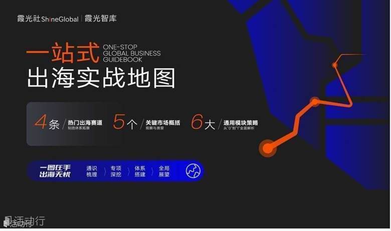 一站式出海实战地图