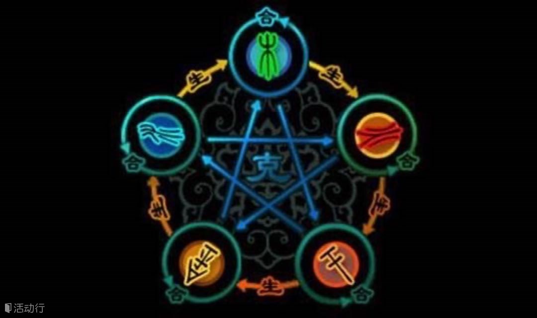 探索五行奥秘，识得人心真谛