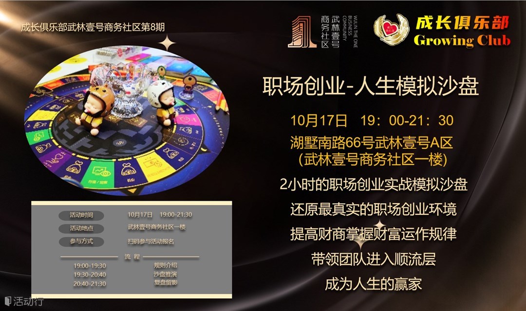 10.17武林壹號商務(wù)社區(qū) 財富流人生模擬沙盤