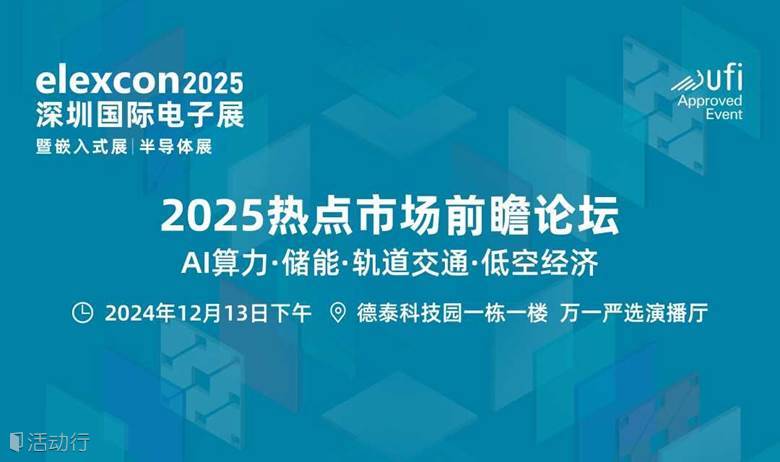 2025热点市场前瞻论坛