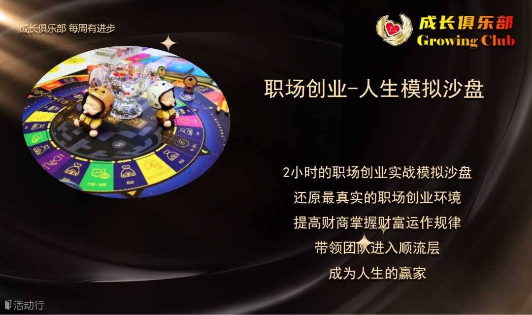 7.6职场创业0到1 人生模拟沙盘（多平台报名）
